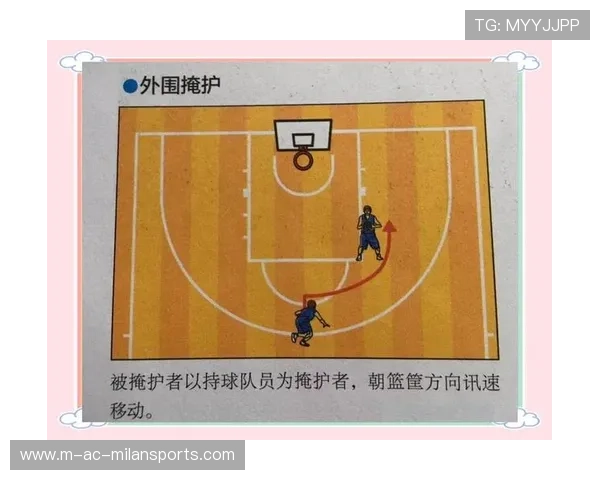 篮球挡拆战术在针对性防守下的应变决策逻辑（315 ）