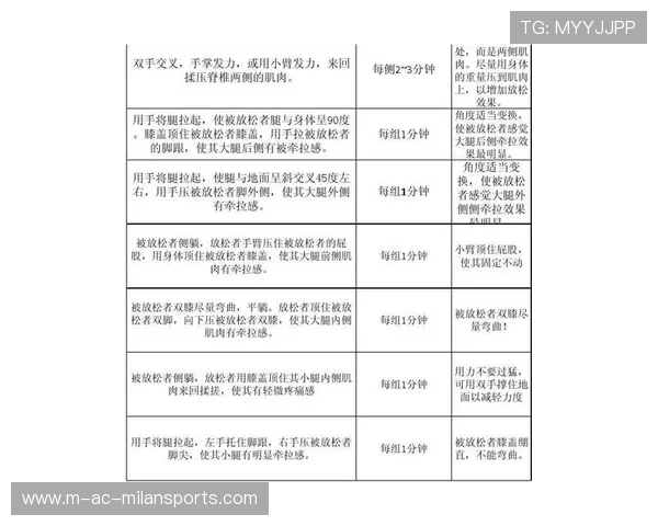 球队赛季中伤病管理与康复资源调配方法，球员伤病报告